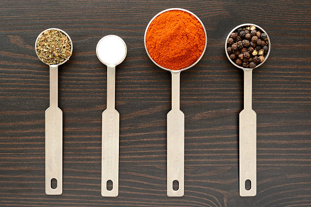 Copper Measuring Cups and Spoons: A Kitchen Essential