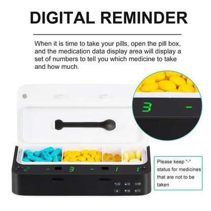 Smart Medicine Box