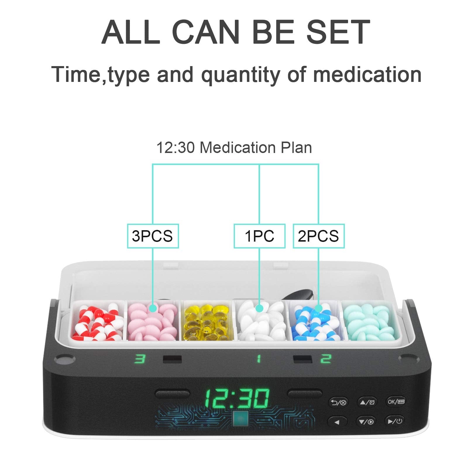 Smart Medicine Box
