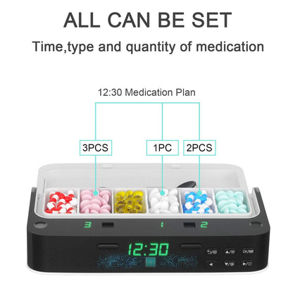 Smart Medicine Box